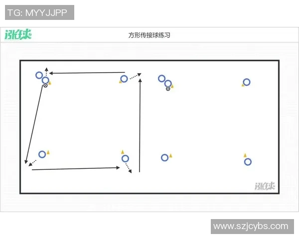 如何提升足球传球技巧对于传球差的球员至关重要的训练与方法